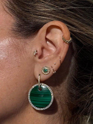 Why I’m Loving Emeralds- The Color Green and the Heart Chakra